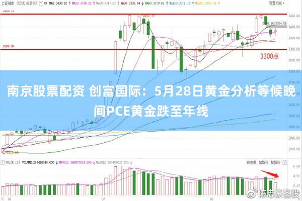 南京股票配资 创富国际：5月28日黄金分析等候晚间PCE黄金跌至年线